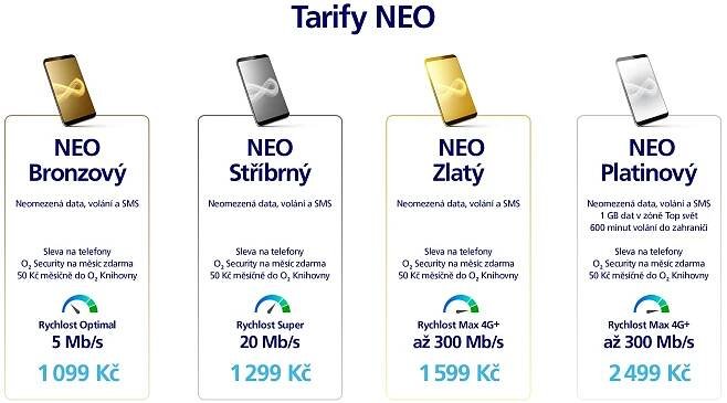 O2 mění tarify! Přidává data a nově je nabízí i bez omezení | TN.cz
