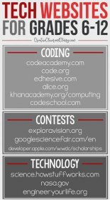 Free Technology Websites for Grades 6-12
