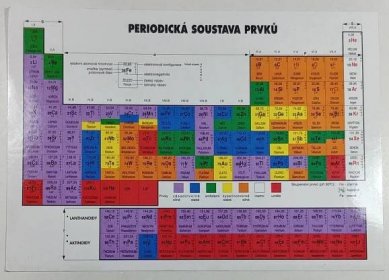 Periodická soustava prvků (tabulka) (Rostislav Nebola)