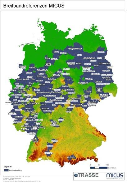 MICUS Strategieberatung