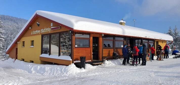 Skiareál