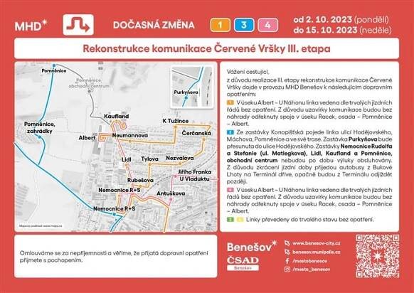 mhd čv