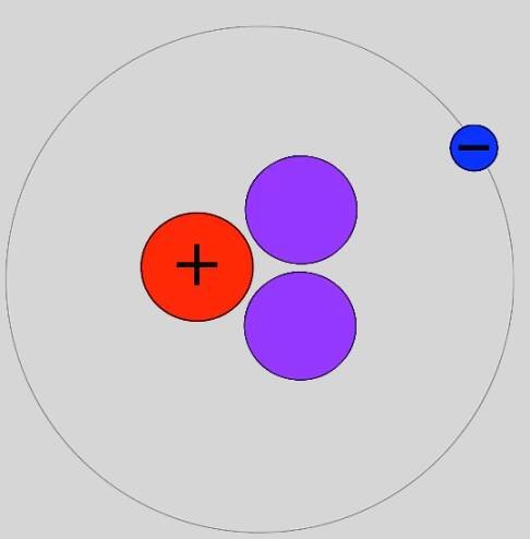 Soubor:H-3 atom.png – Wikipedie