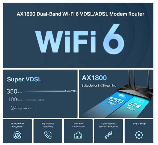 TP-Link Archer VX1800V