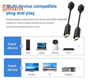 Network Cable Extender Widely Compatible Anti-jamming 1080P Plug Play Stable Output Strong Signal Lightweight HDMI-compatible to RJ45 Extender