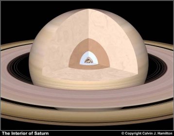 Planety - Saturn - Nitro
