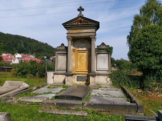 Fotogaléria • Městský hřbitov Žacléř (Cintorín) • Mapy.com
