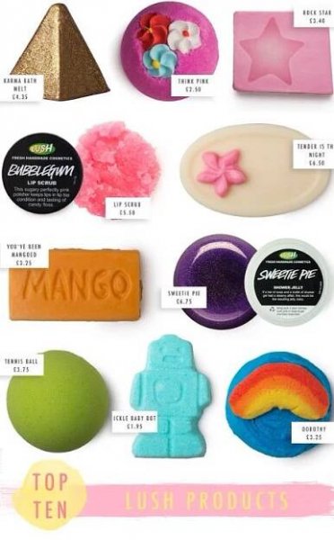 Lush Products Aesthetic, Lush Body Soap, Lush Cosmetics Products, Lush Products Variety, Lush Bath Bomb Collection, Lush Store, Shower Jellies, Lush Bath, Lush Products
