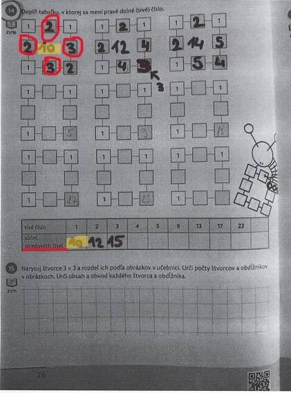 Hejneho metóda 3. ročník - Modrý koník