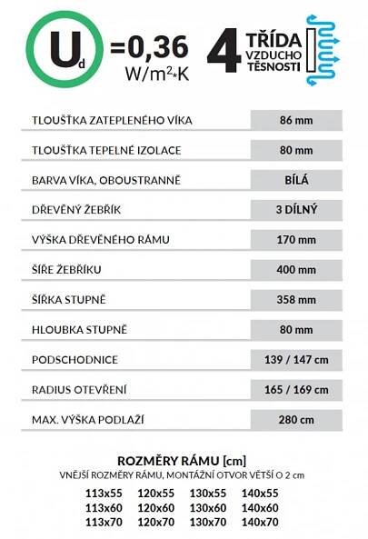 Půdní schody OMAN POLAR 113X55 Super termoizolační | EKO-DOMOV