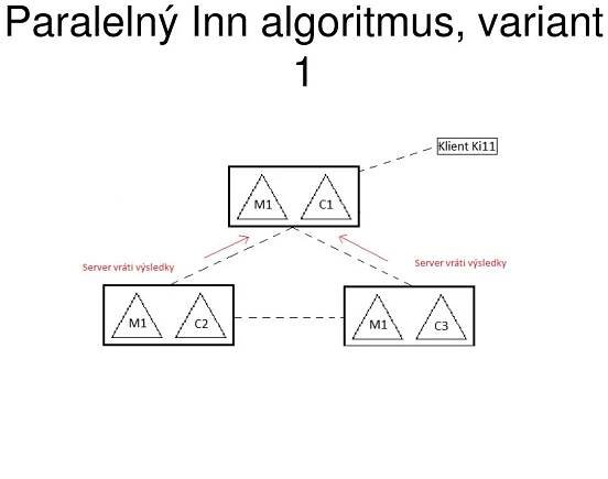 PPT - Vyhľadávanie najbližších a najlepších objektov nad paralelnými viacrozmernými indexmi PowerPoint Presentation - ID