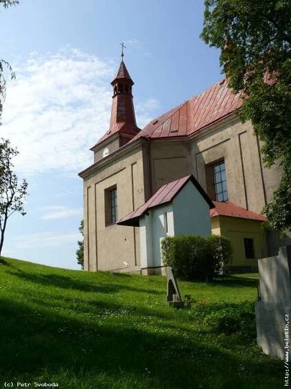 Kaple sv. Anny v Bělotíně - Oficiální stránky obce Bělotín