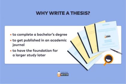 Write My Thesis: Thesis Writing Service | CustomEssayMeister.com