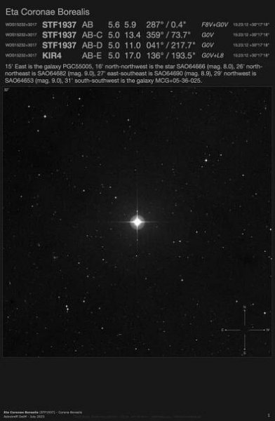 Double star Eta Coronae Borealis (STF1937 - WDS15232+3017) in Corona Borealis