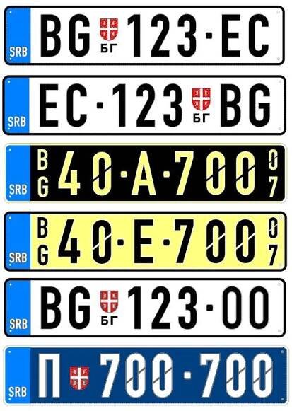 Soubor:SerbianNumberPlates.jpg – Wikipedie