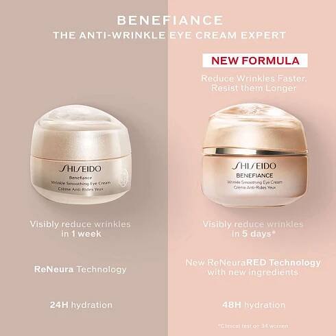 Shiseido Benefiance Wrinkle Smoothing Eye Cream
