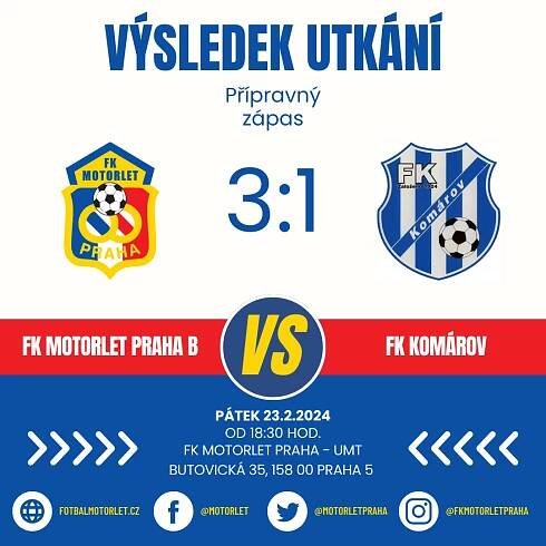 Výsledky přípravných utkání mužů 23.2. - 24.2. 2024 | FK Motorlet Praha