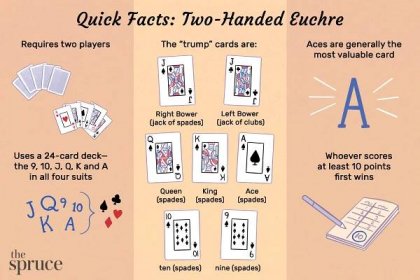How to Play Two-Handed Euchre