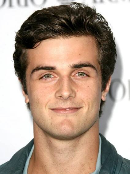 Beau Mirchoff
