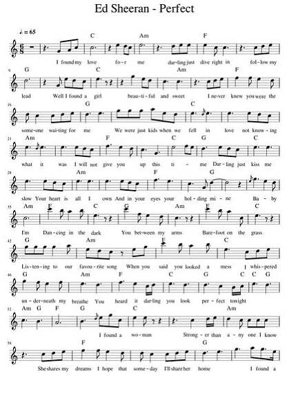 Perfect by Ed Sheeran Piano Sheet Music - Free PDF & MIDI Download
