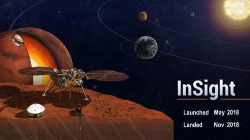Jak bude InSight zkoumat Mars? – Kosmonautix.cz