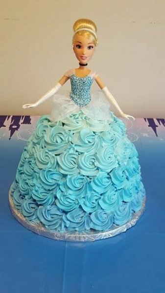 Pin by Brittany on birthday ideas kids