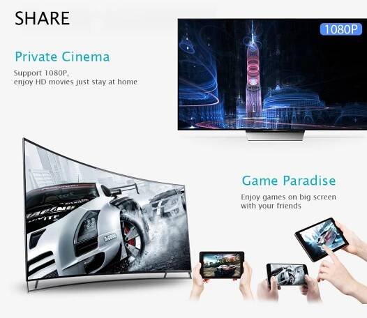 Ultimate HDMI Wireless Display Receiver – Weekend Cheers 