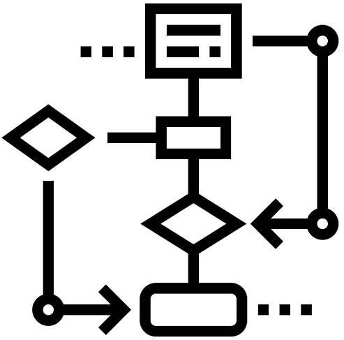 MS-SQL krok za krokem: Uložené procedury