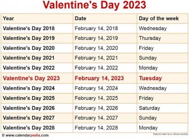 Den svatého Valentýna 2023