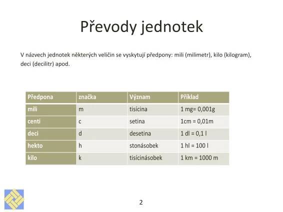 PPT - Převody jednotek délky, obsahu PowerPoint Presentation, free download - ID:5820932