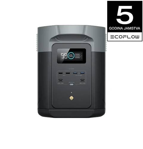 EcoFlow-Delta-2-Max-5-Year-Warranty-2