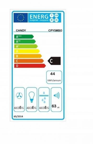 CANDY CGM64/1X