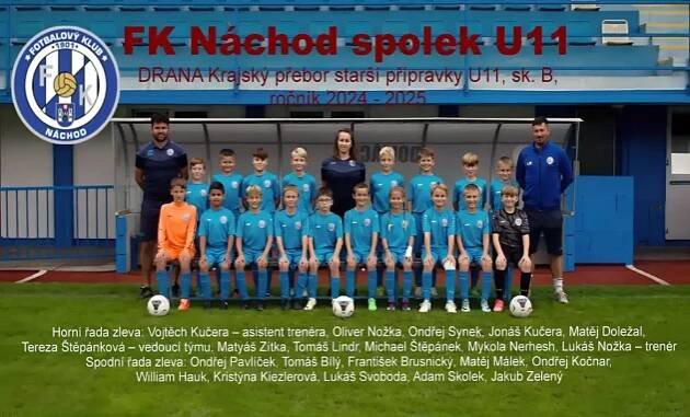 Soupiska | FK Náchod s. r. o.