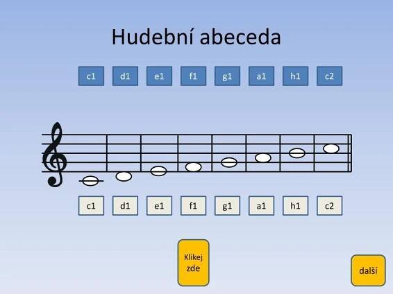 a music note with the name and number on it, in blue background that says hudebini abeceda