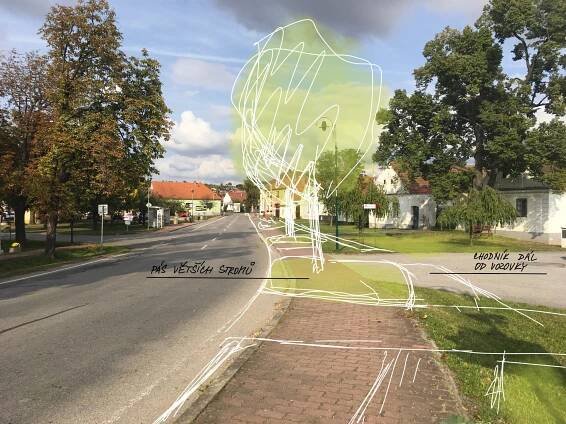 Vize rozvoje obce Hrdějovice - Hrdějovice