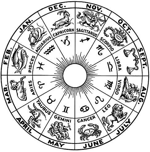 File:ZodiacCircle.png