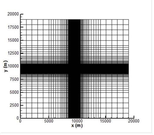 Fig. 3.35 The two-dimensional numerical grid. The injection well is located in the center of the grid (Liu and Rutqvist, 2013) 