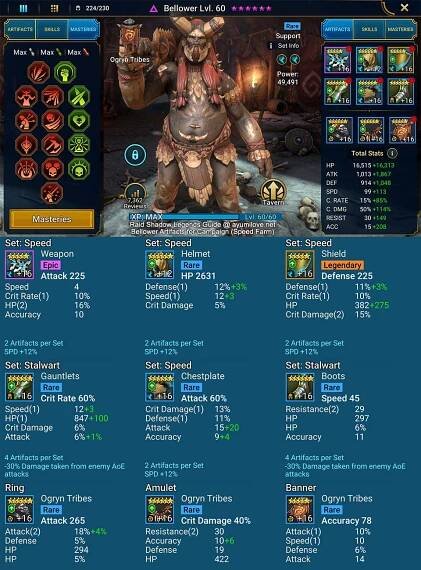 Raid Shadow Legends Bellower Campaign Equipment Reference Guide