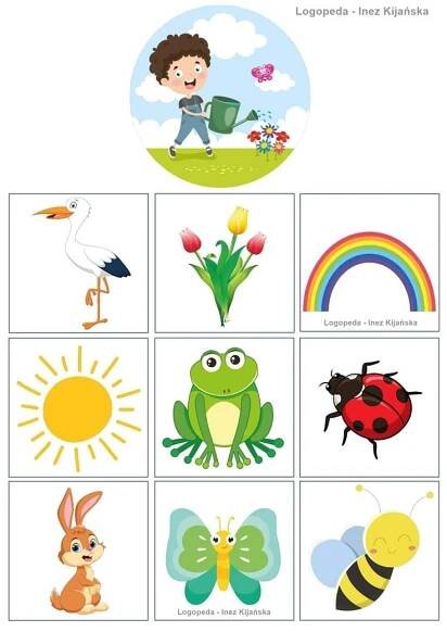 Pin by anna on pomysł | Preschool activities, Preschool activities toddler, Montessori activities