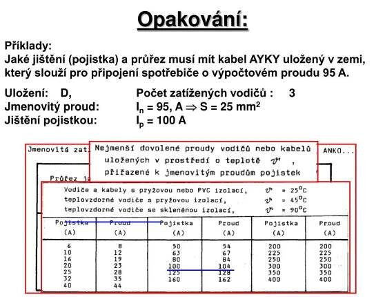 PPT - Jištění vodičů s připojenými motory PowerPoint Presentation - ID:4920783