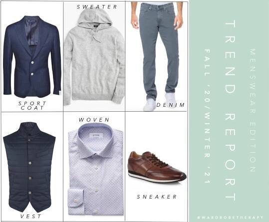 Menswear Monday: Q & A + Fall Forecast