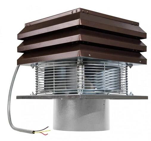 Komínové hlavice Pro kulatý komín Střešní ventilátor Komínový