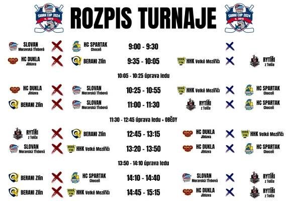 MLÁDEŽ: REHAU aréna hostí v sobotu turnaj ročníků 2015! – HC Slovan Moravská Třebová