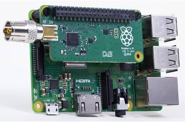 K čemu slouží Raspberry Pi?