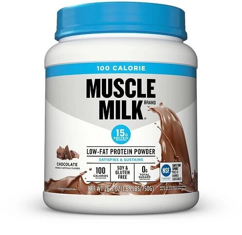 How Is Protein Powder Useful? - The Looper