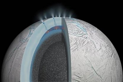 Proces výroby metanu v oblacích Saturnova měsíce Enceladus - Mirdo.cz