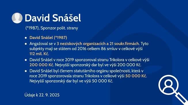 David Snášel (*1987)
