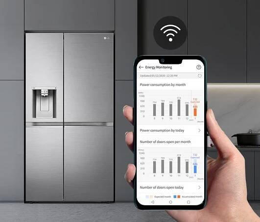 Modern kuchyň s ledničkou LG a ručním držením smartphonu s aplikací pro sledování spotřeby energie.