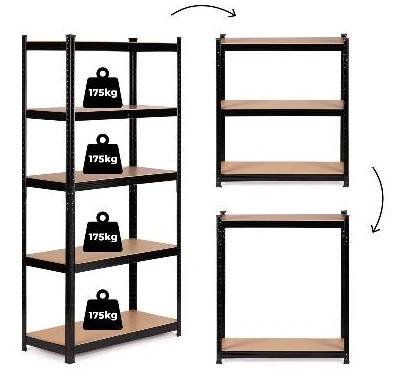 Kovový úložný regál 180x90x40 cm - 5 polic, 875 kg ModernHome