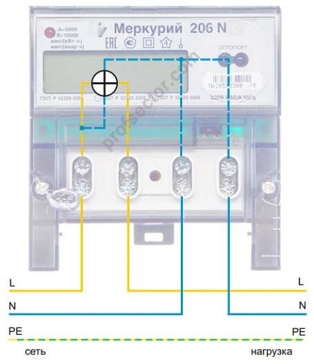 Proč připojovat elektroměr přes proudové transformátory?